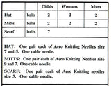 Emu 2849 Patterns for a Hat, Mitts and a Scarf - Instant Download PDF 4 pages